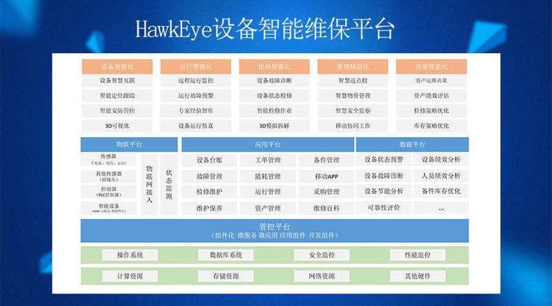 故事叙述类:揭秘科技界的秘密