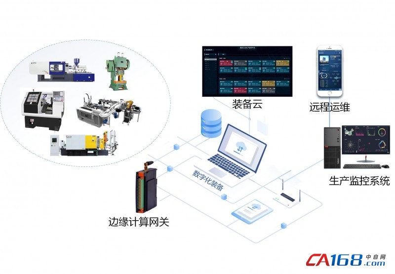 系统维护:打造稳定高效的工作环境